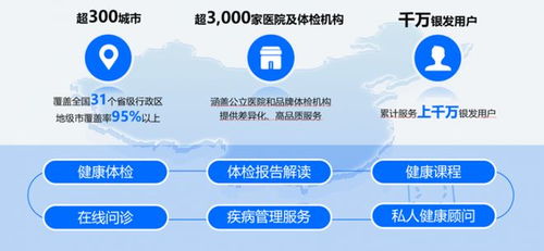 智能科技賦能企業(yè)關(guān)懷 善診如何重新定義員工健康伙伴